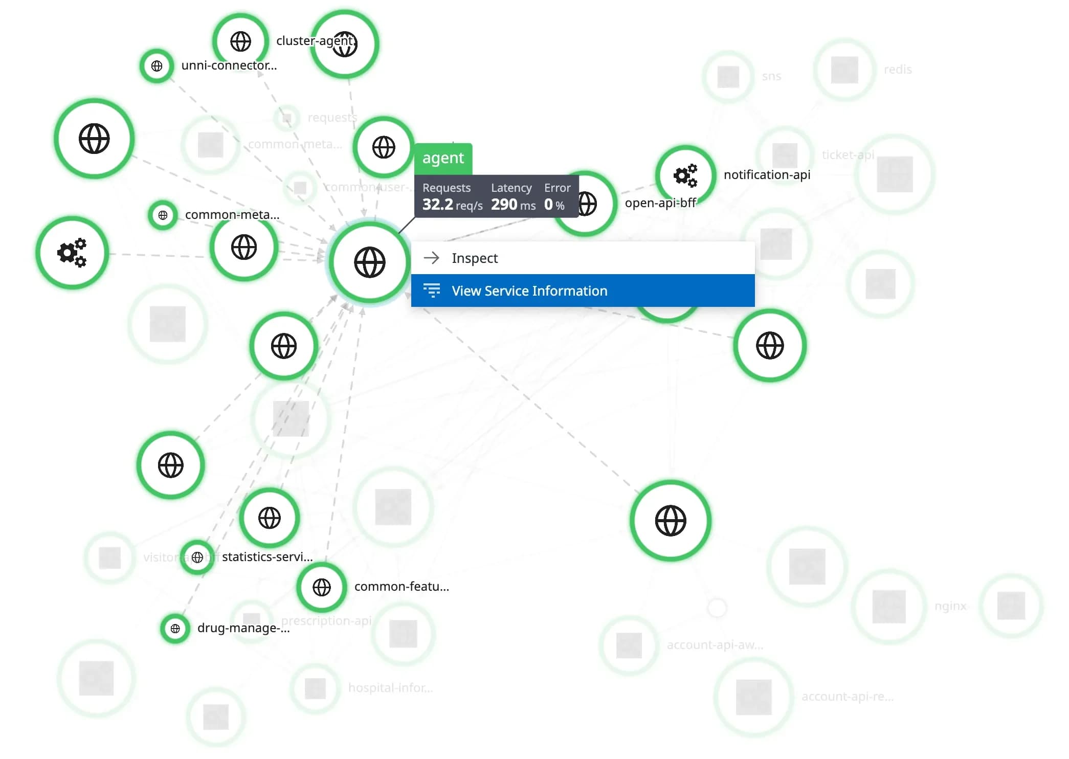관측가능성(Observability)이란 무엇인가?